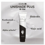 unishade